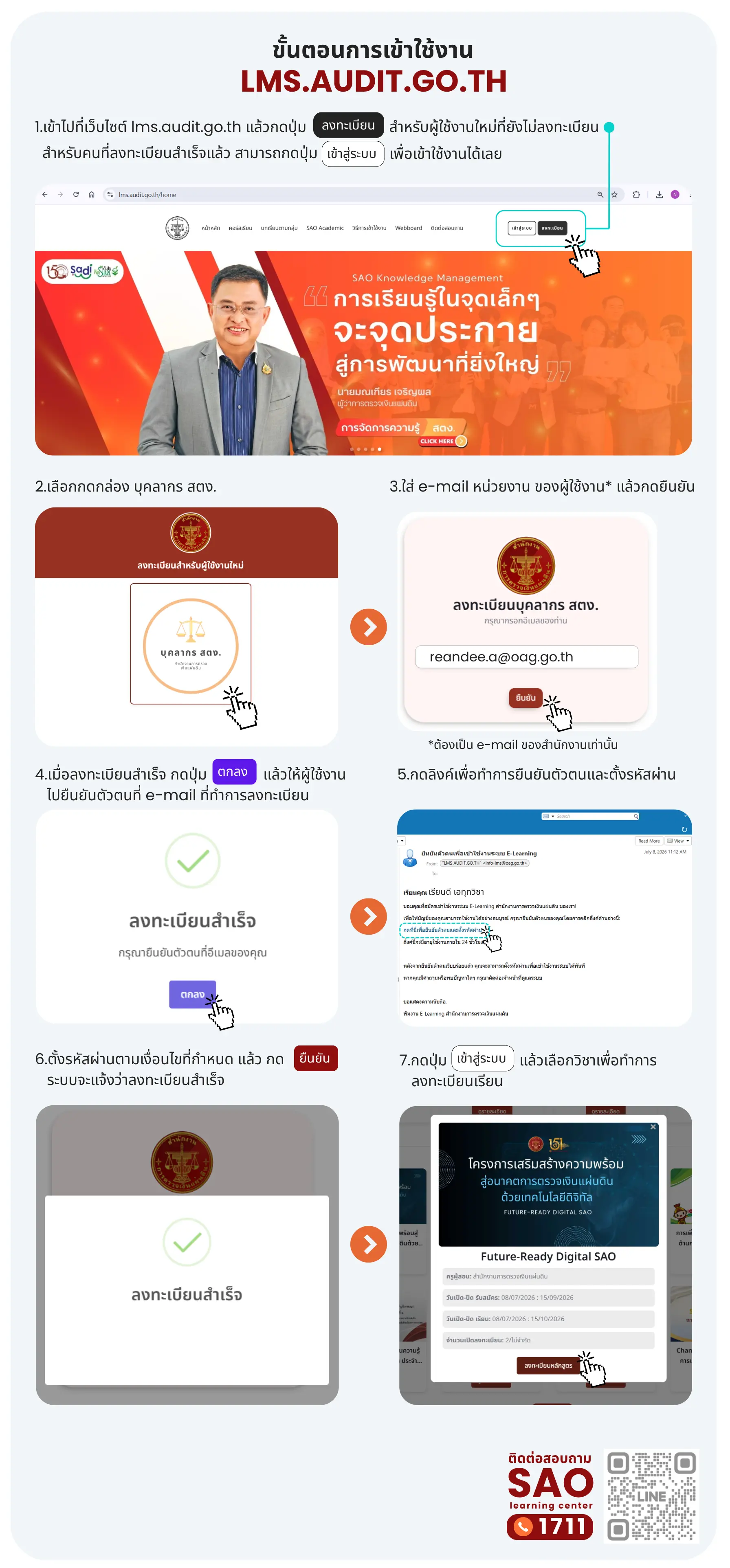 How to Protect User Data Infographic